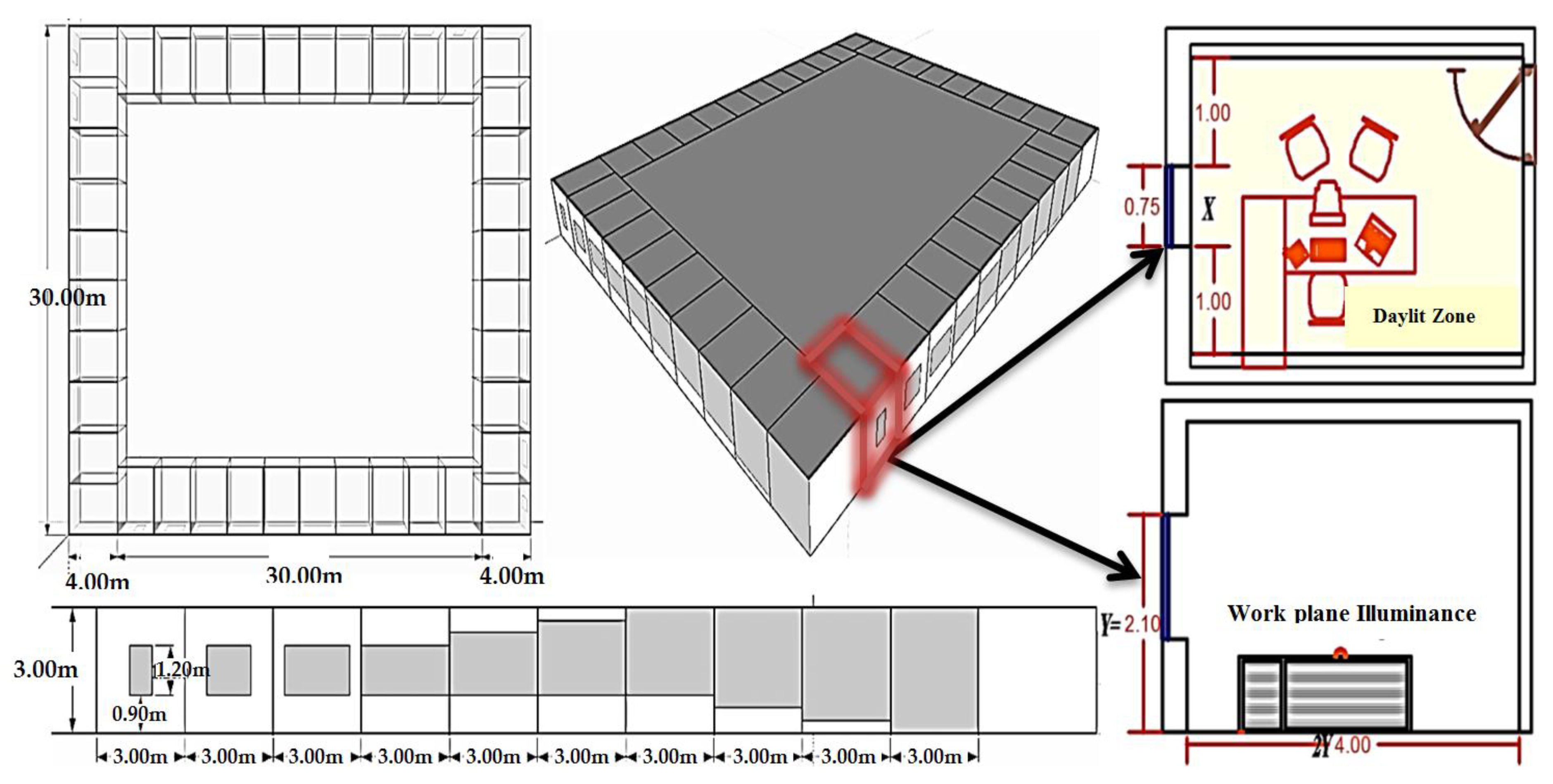 Sustainability 12 01654 g003