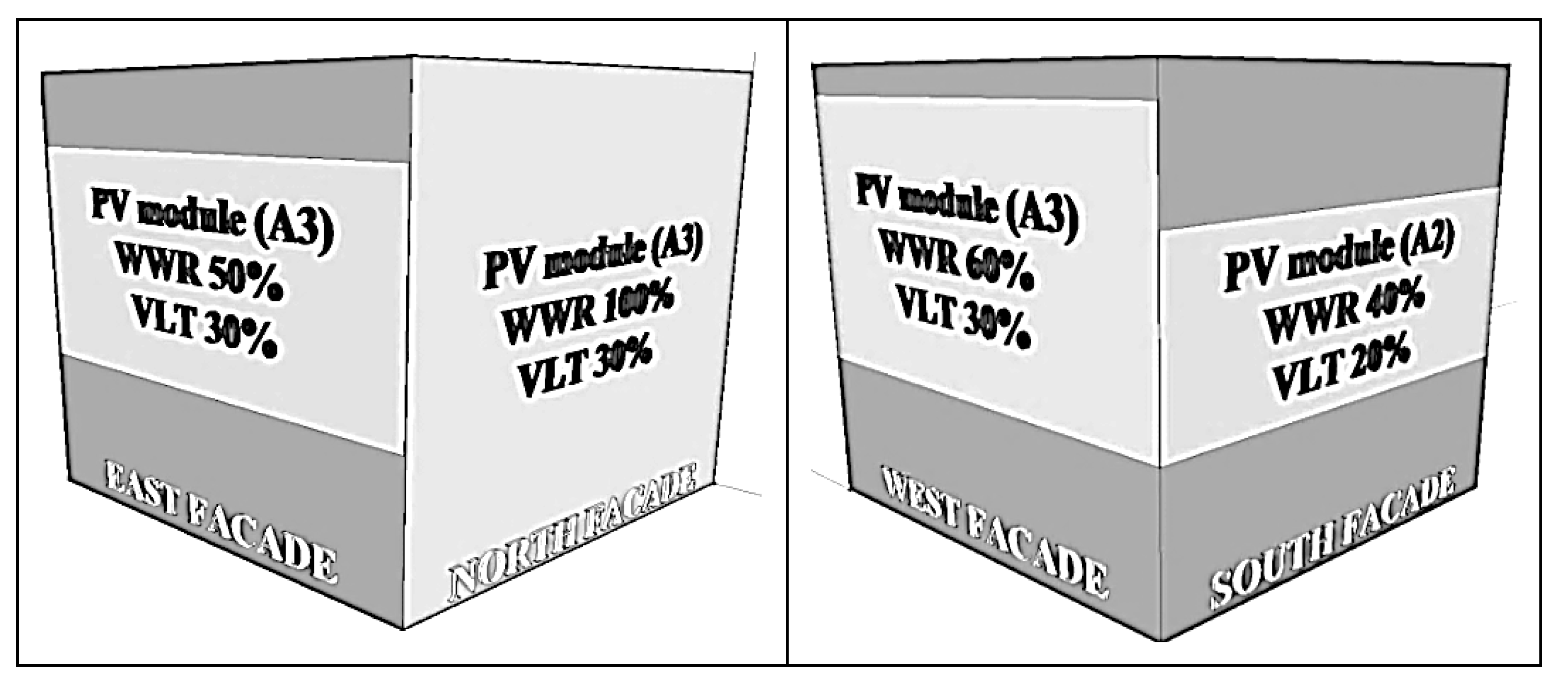 Sustainability 12 01654 g018