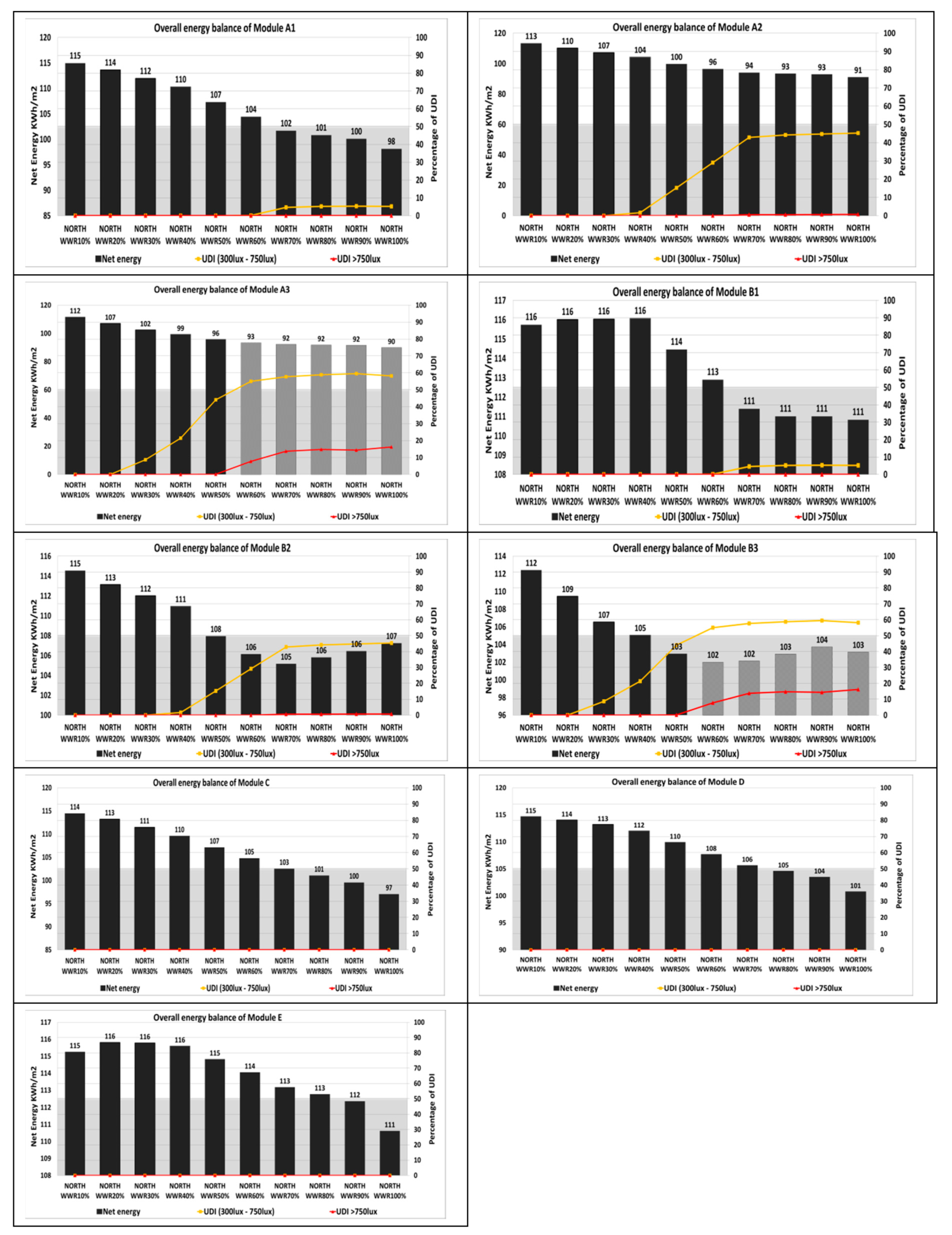 Sustainability 12 01654 g0a4
