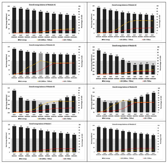 Sustainability 12 01654 g0a5