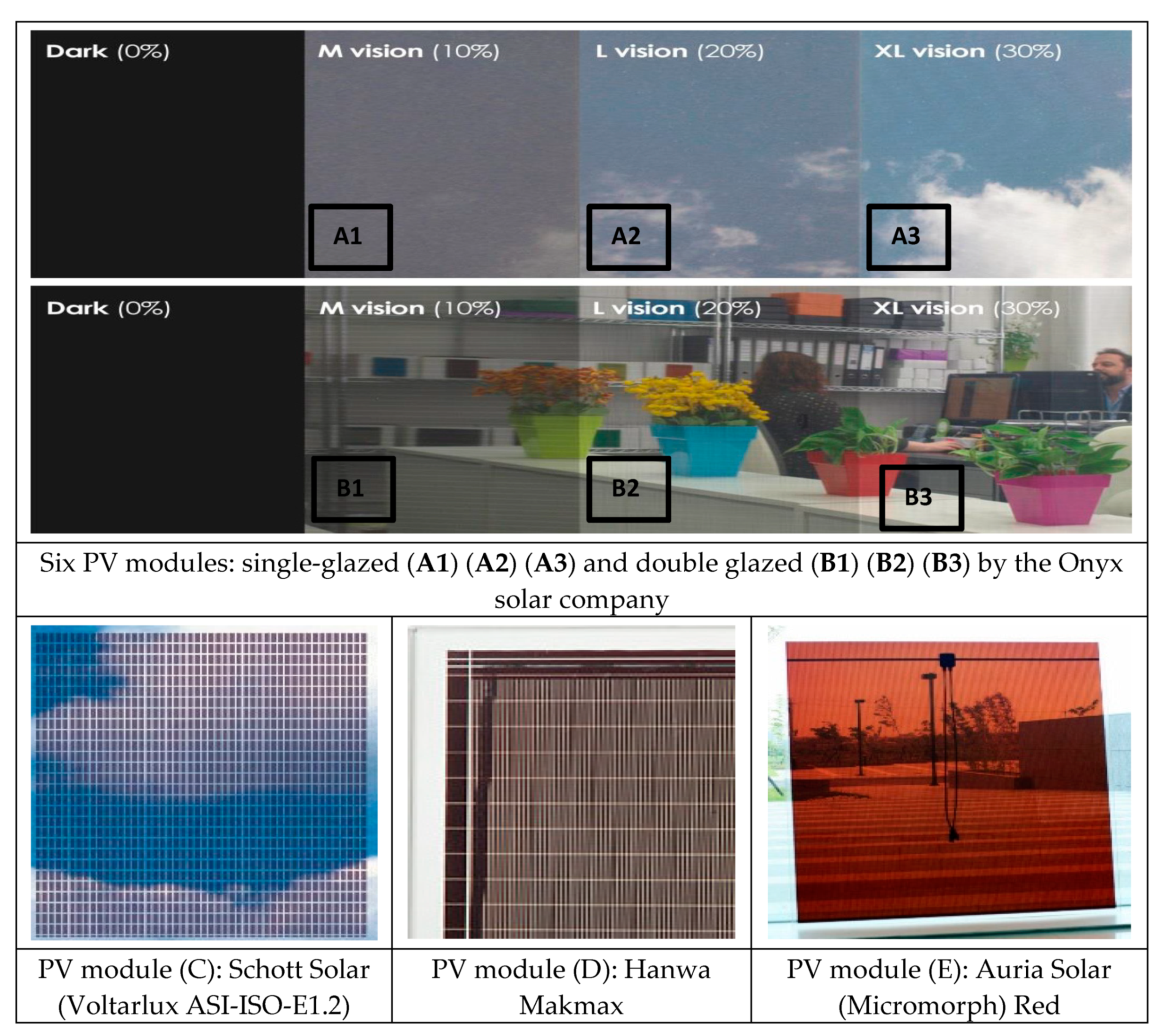 Sustainability 12 01654 g0a7