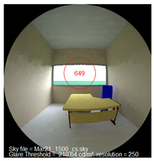 Sustainability 12 01654 i011