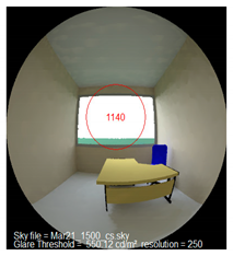 Sustainability 12 01654 i012