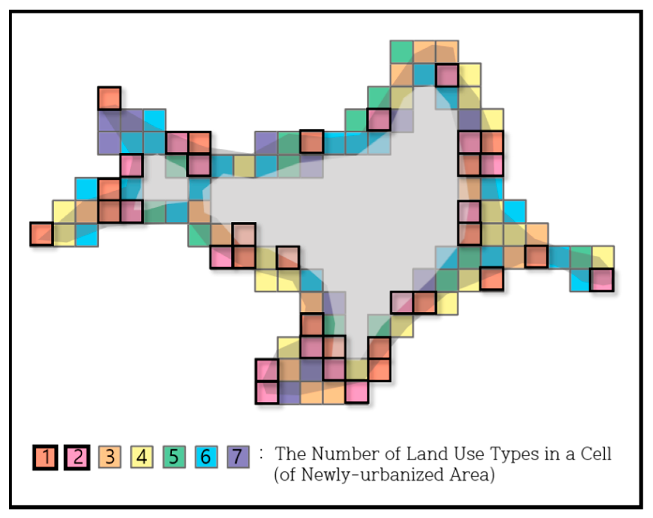 Sustainability 12 01656 g003 Sustainability 12 01656 g003