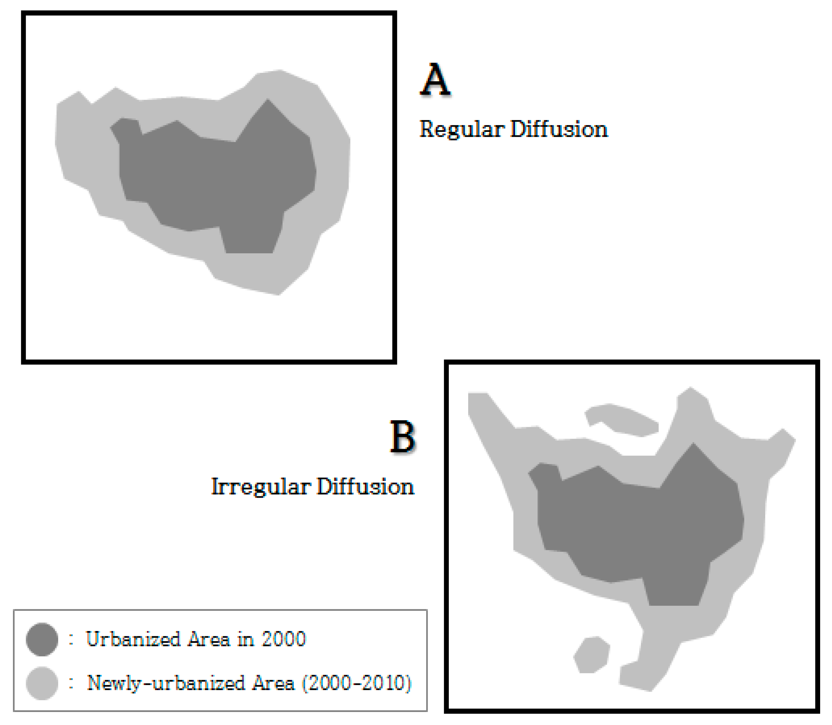 Sustainability 12 01656 g004 Sustainability 12 01656 g004