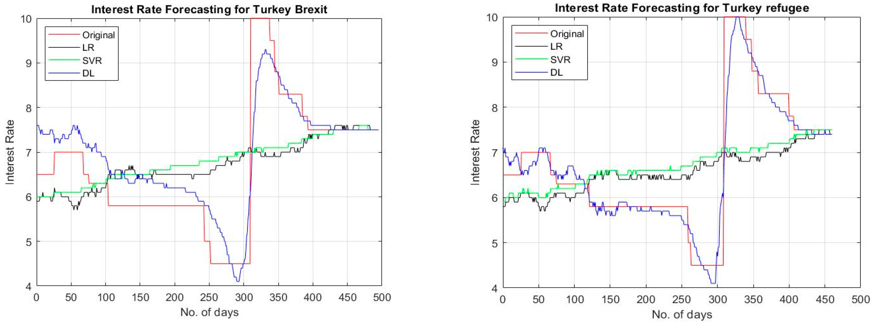 Sustainability 12 01660 g002
