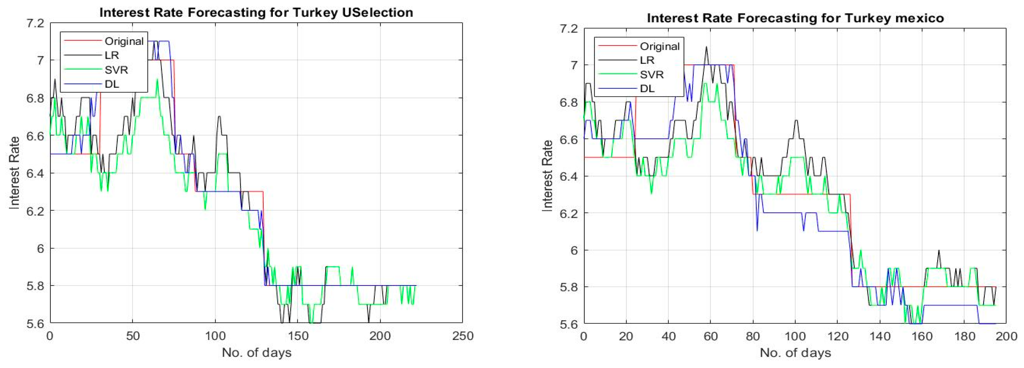Sustainability 12 01660 g003