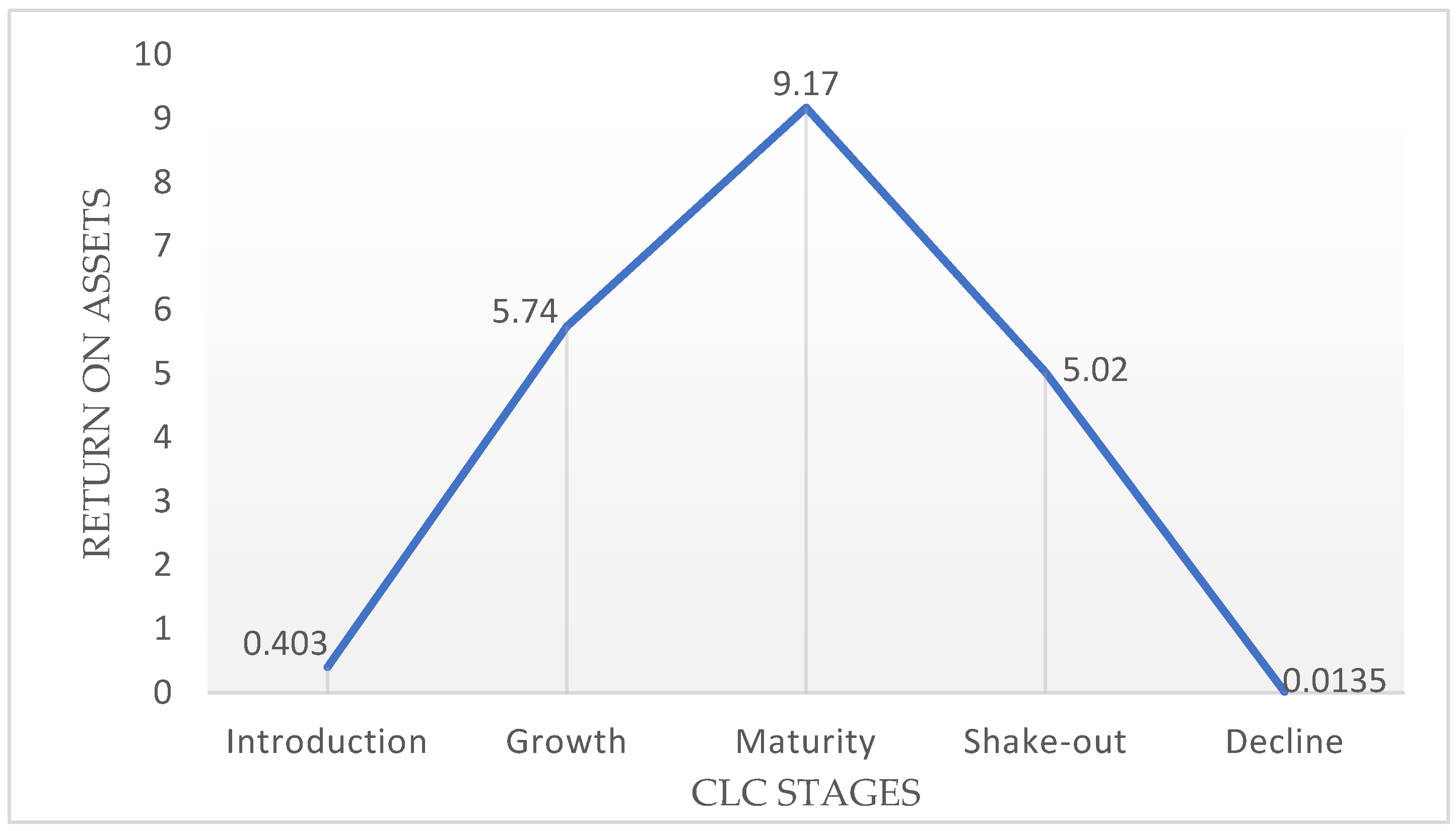 Sustainability 12 01661 g001
