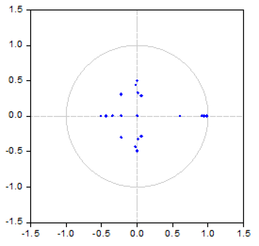 Sustainability 12 01665 g001