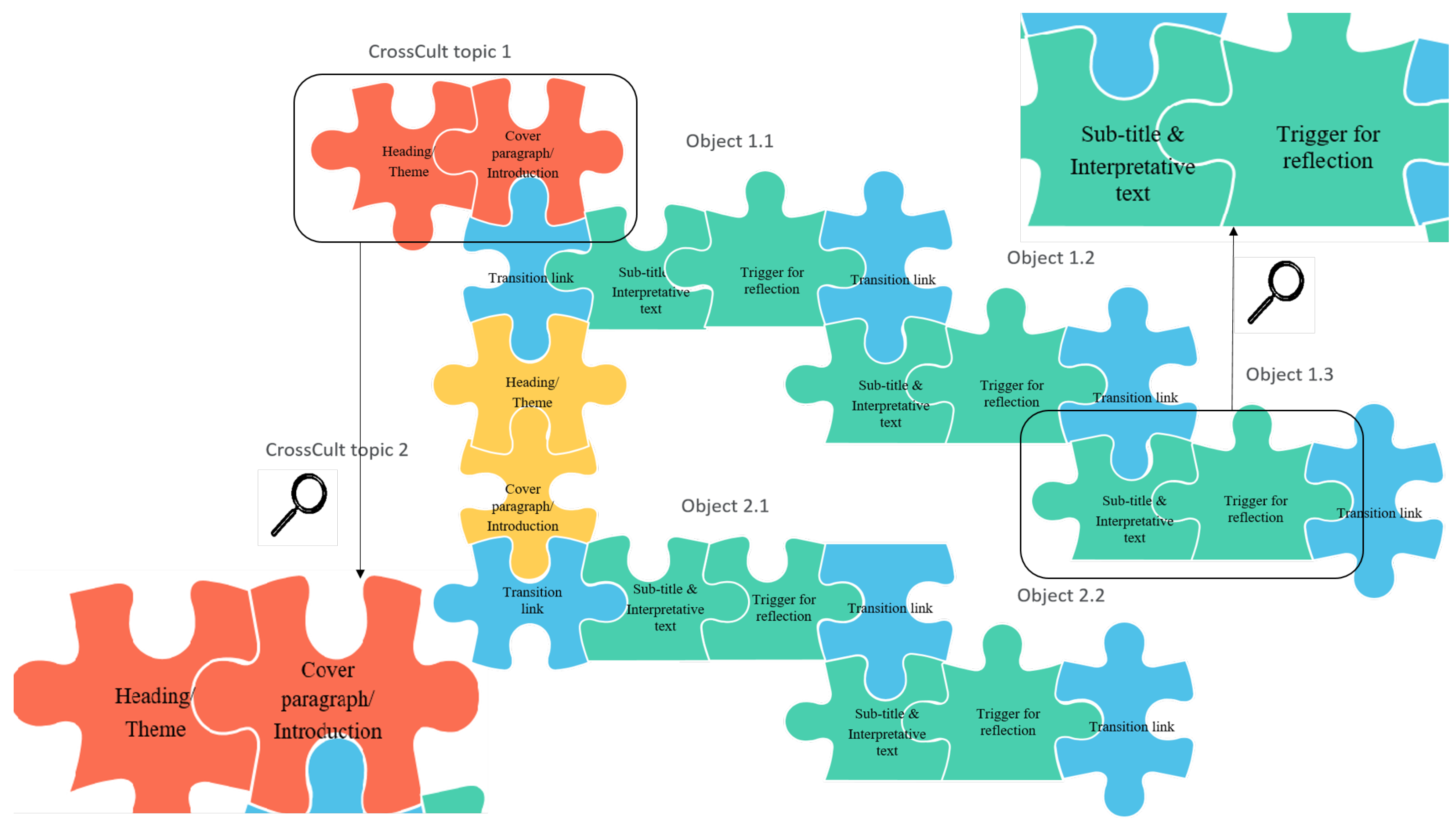 Sustainability 12 01666 g002