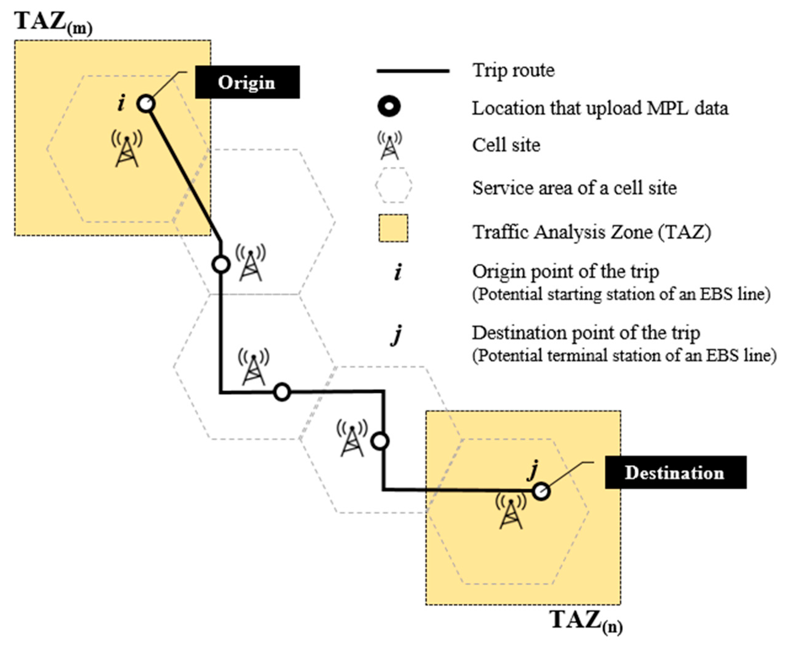 Sustainability 12 01669 g002