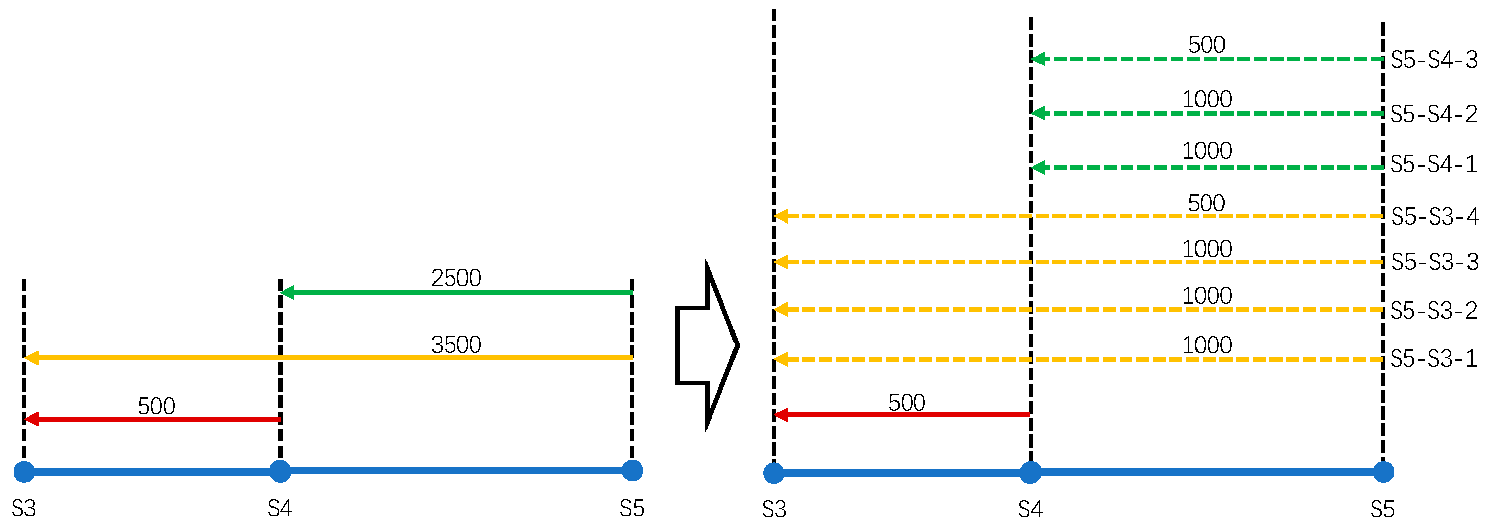 Sustainability 12 01669 g006