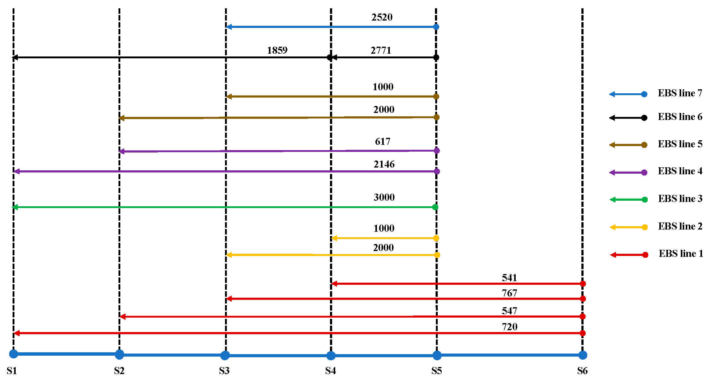 Sustainability 12 01669 g008
