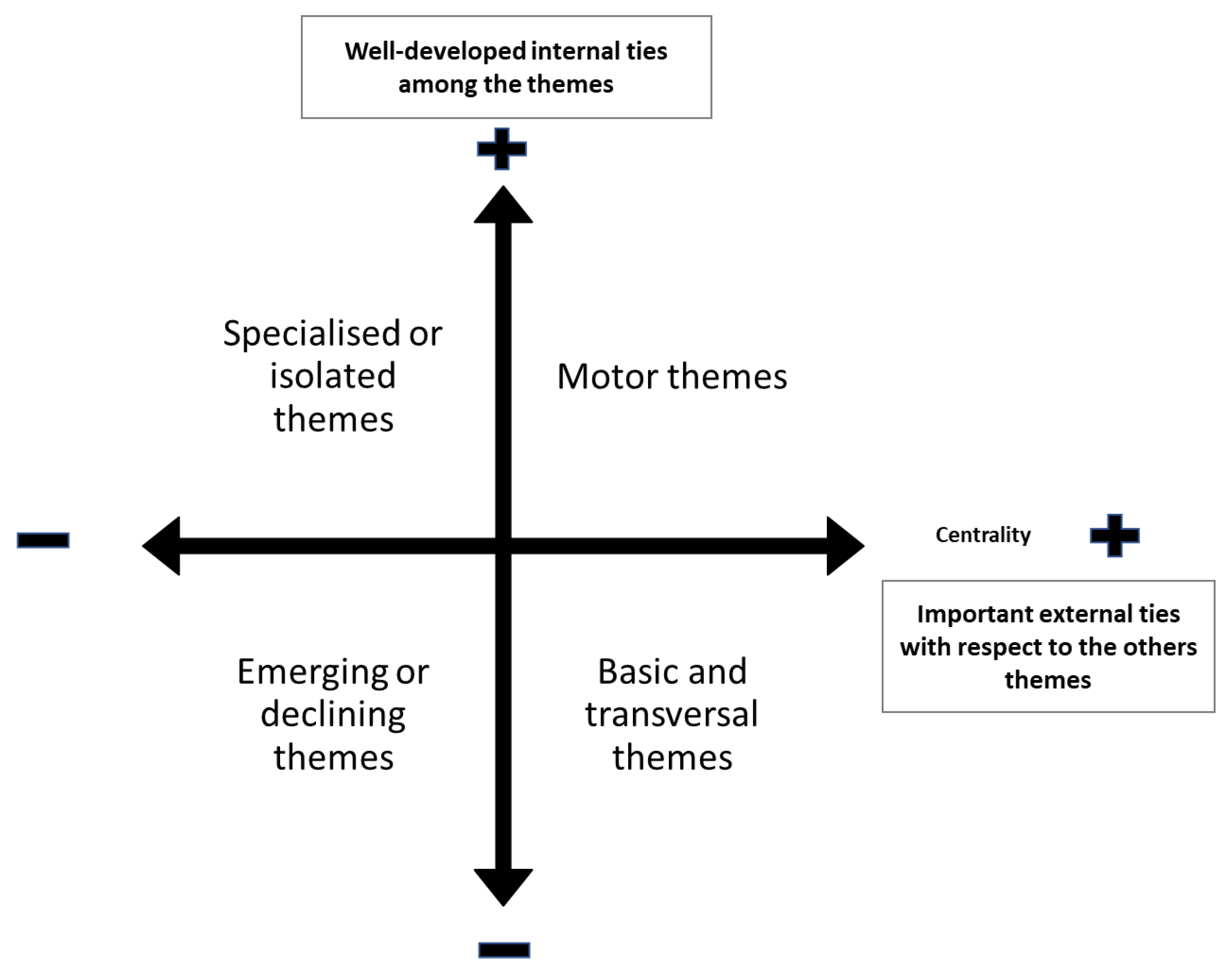 Sustainability 12 01678 g001