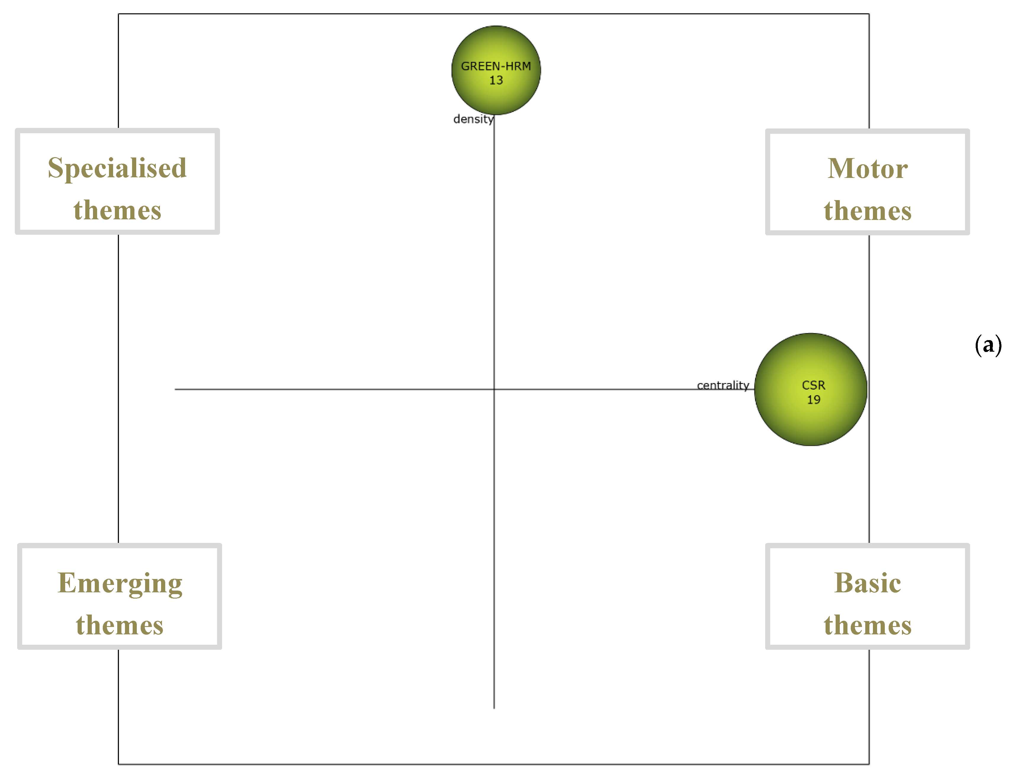 Sustainability 12 01678 g004a