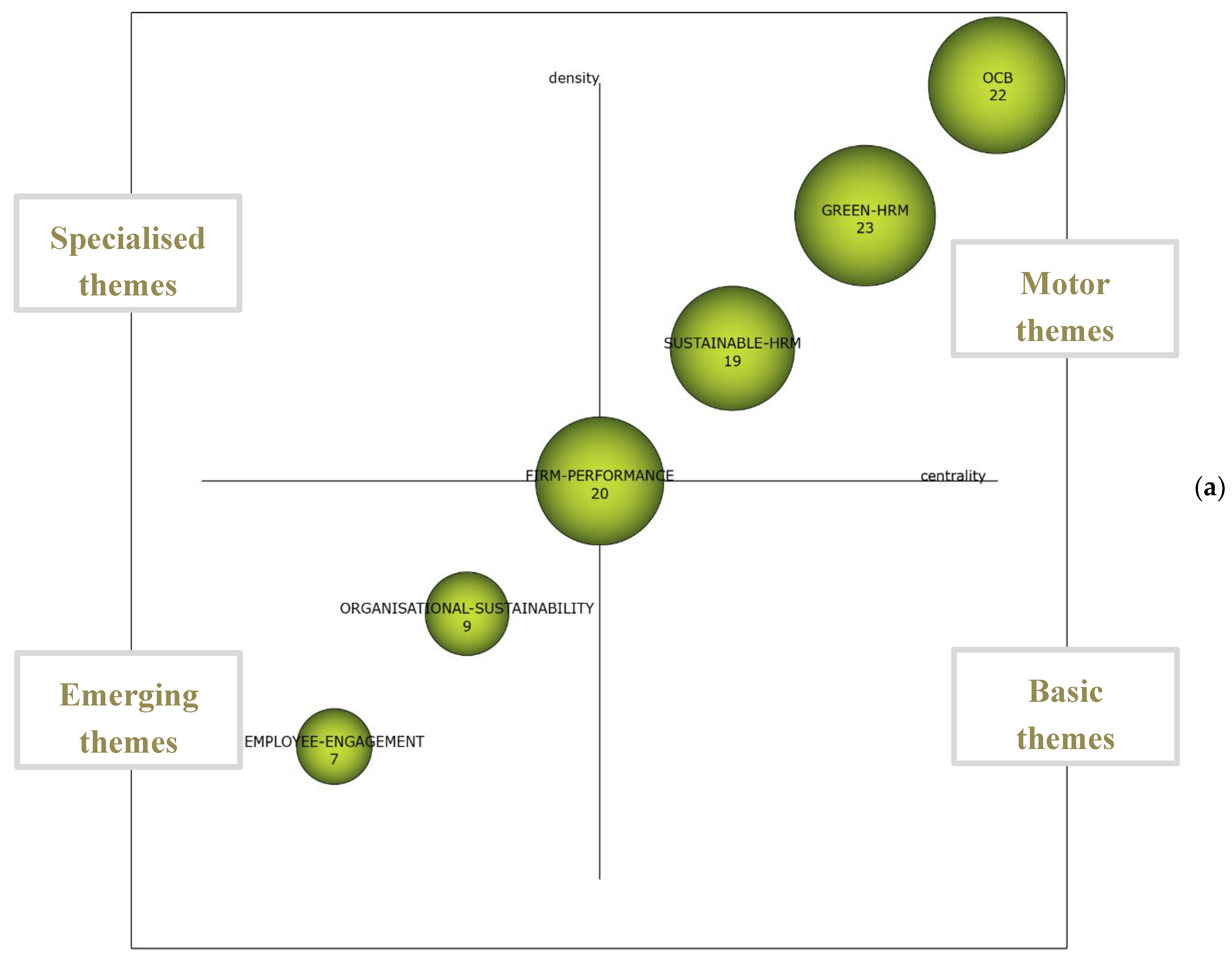 Sustainability 12 01678 g005a