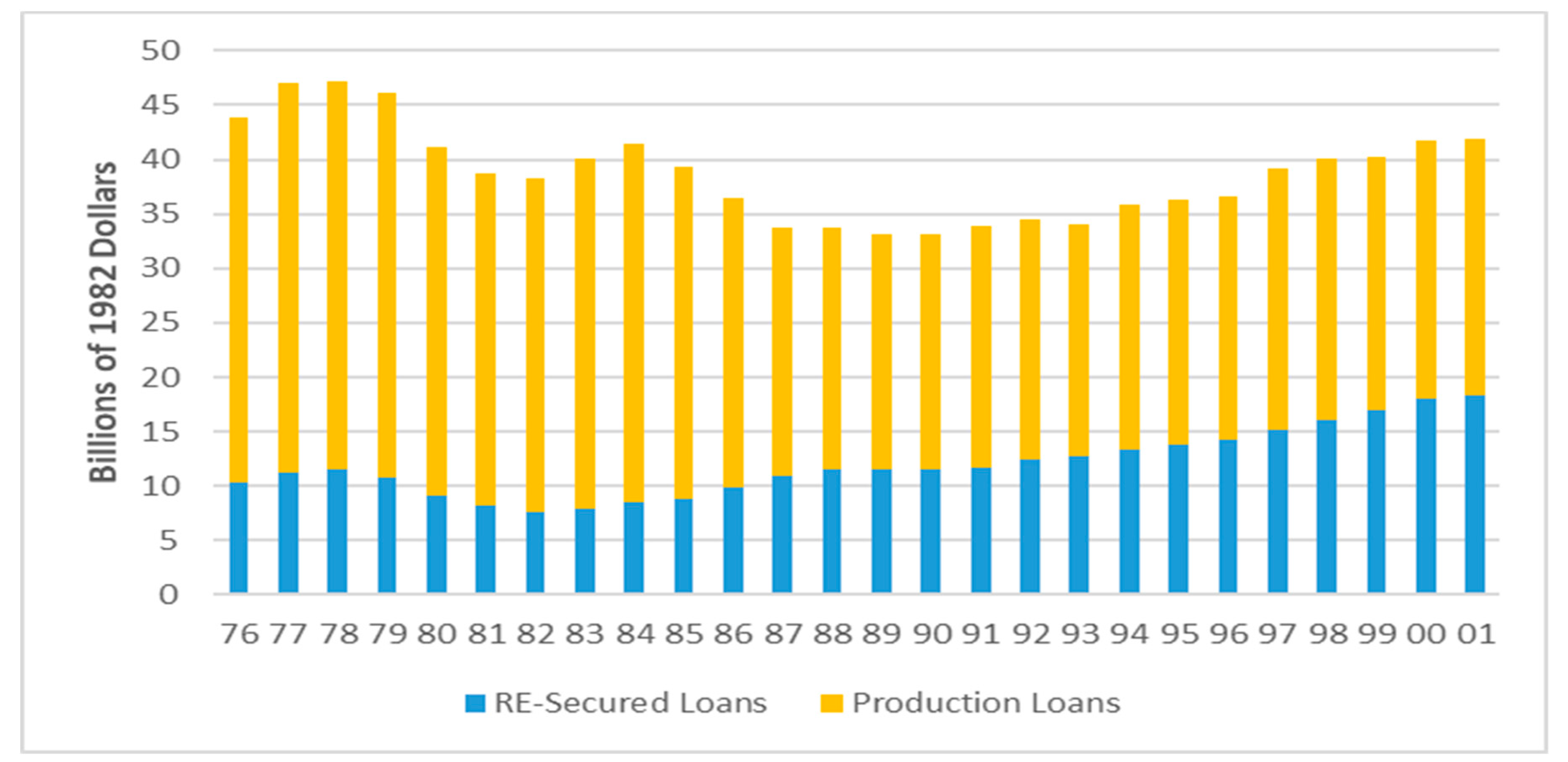 Sustainability 12 01684 g001