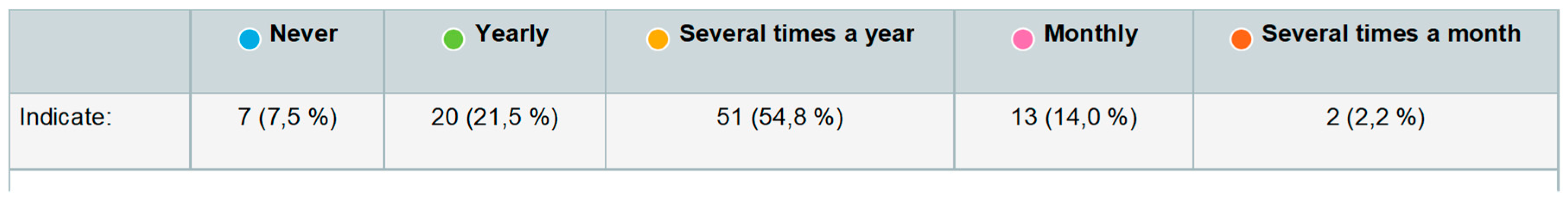 Sustainability 12 01688 g010