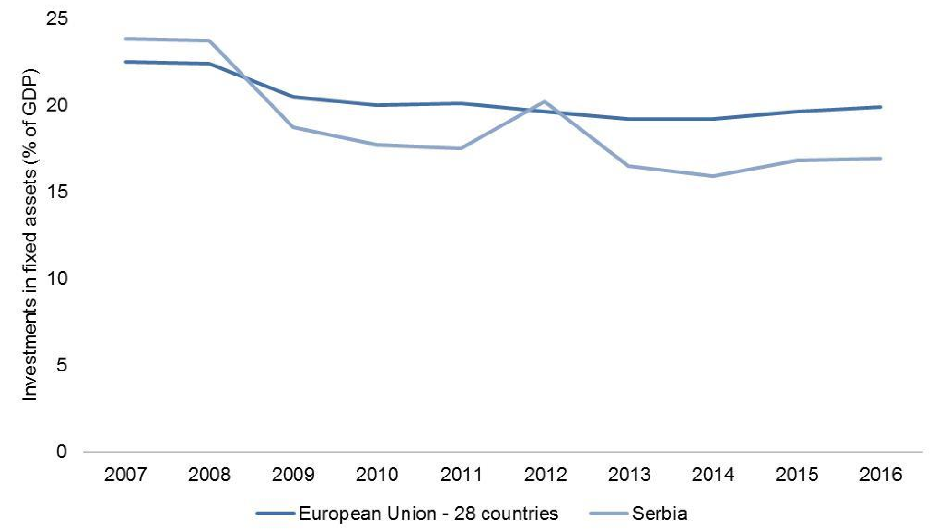 Sustainability 12 01689 g001