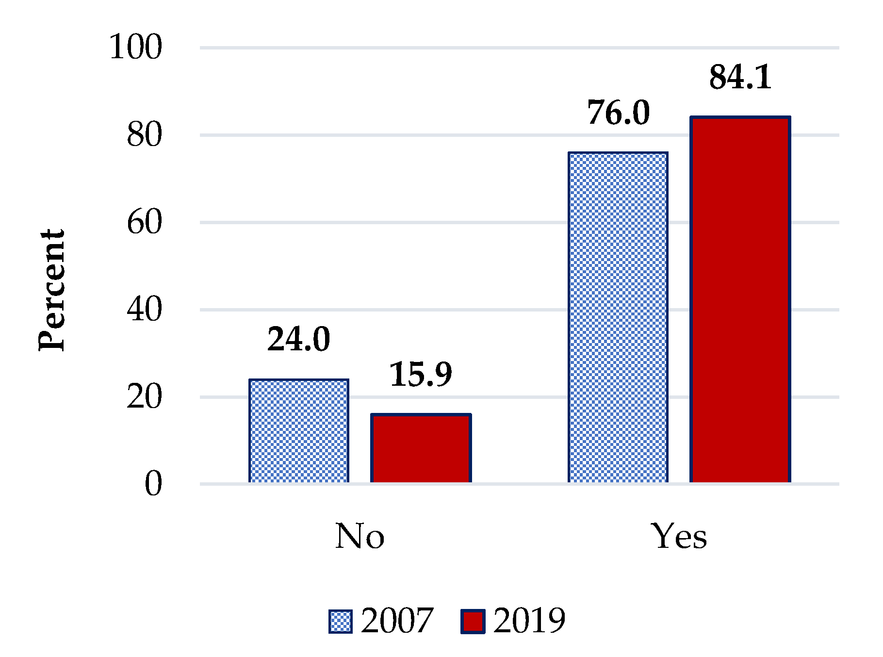 Sustainability 12 01690 g004