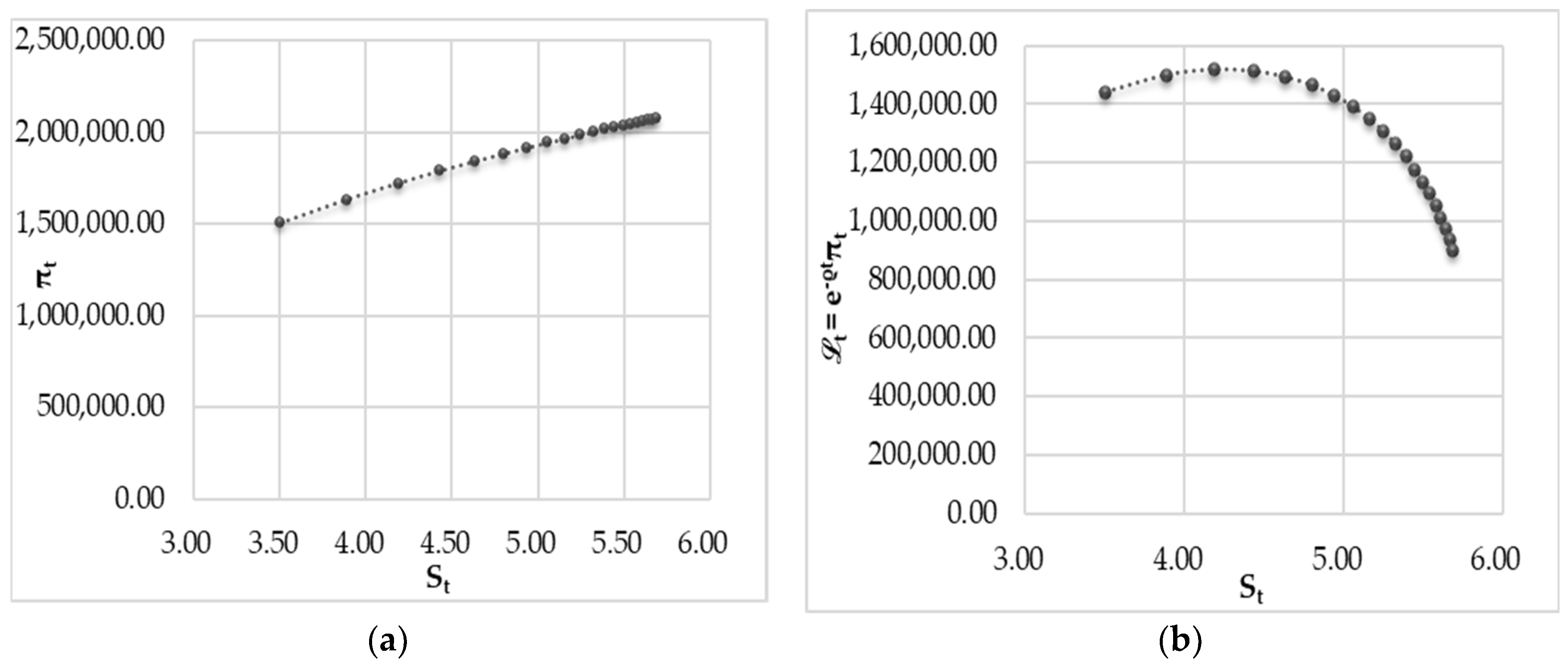 Sustainability 12 01694 g001