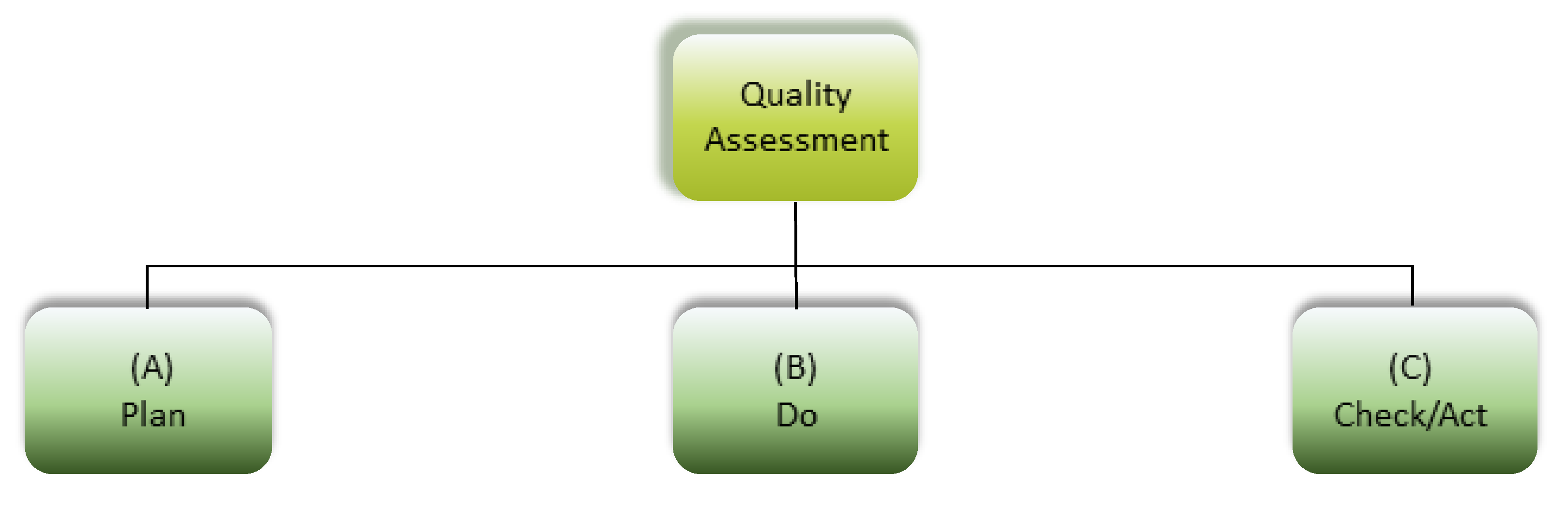 Sustainability 12 01707 g001