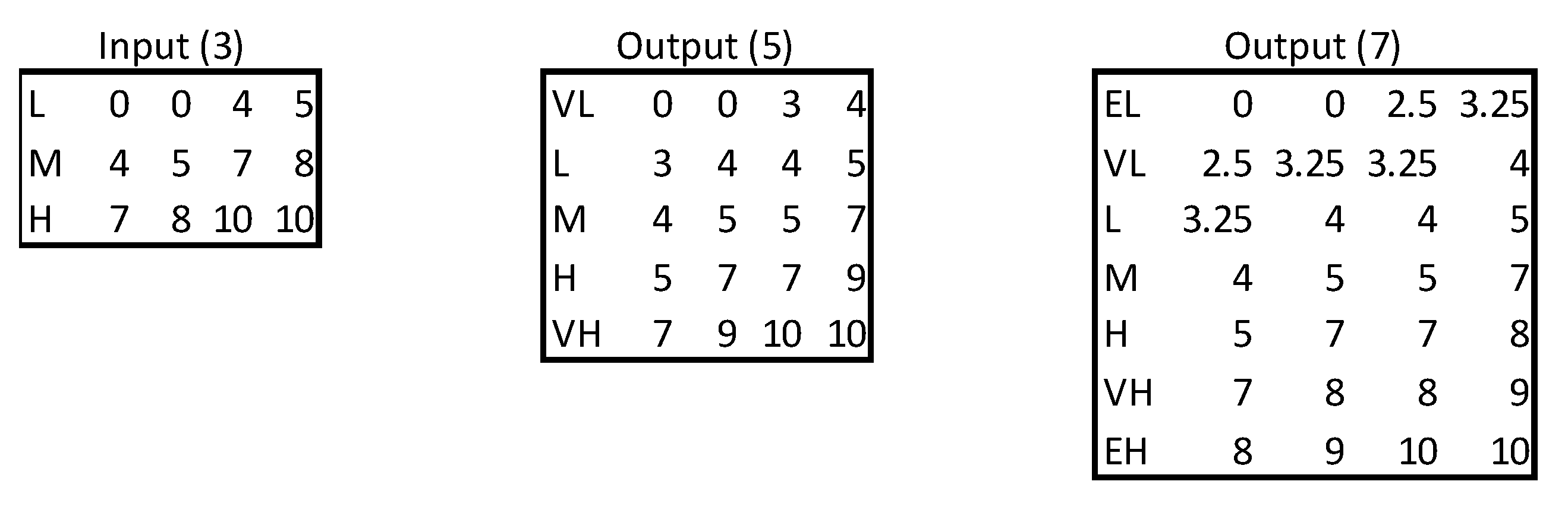 Sustainability 12 01707 g008