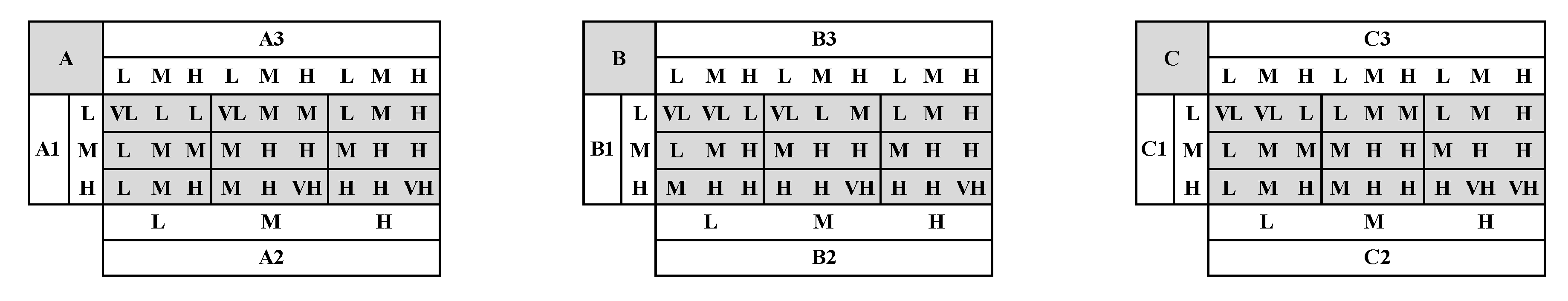 Sustainability 12 01707 g010