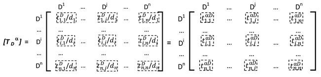 Sustainability 12 01707 i007