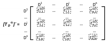 Sustainability 12 01707 i008