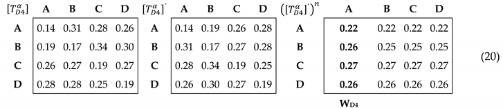 Sustainability 12 01707 i013