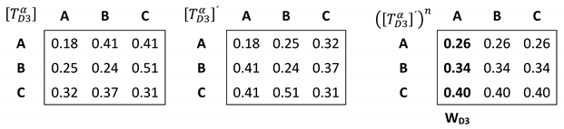 Sustainability 12 01707 i014