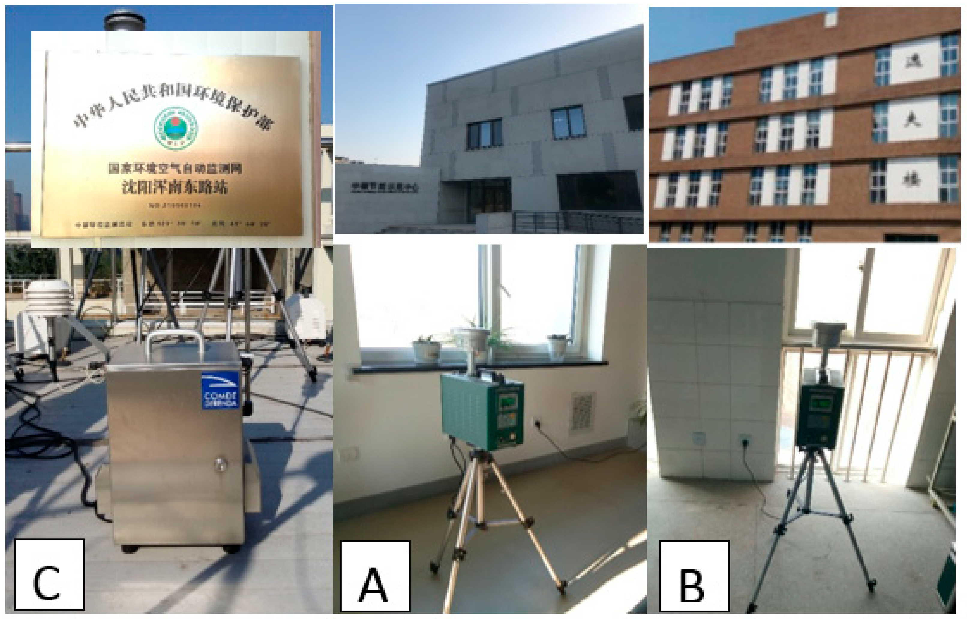 Sustainability 12 01708 g001