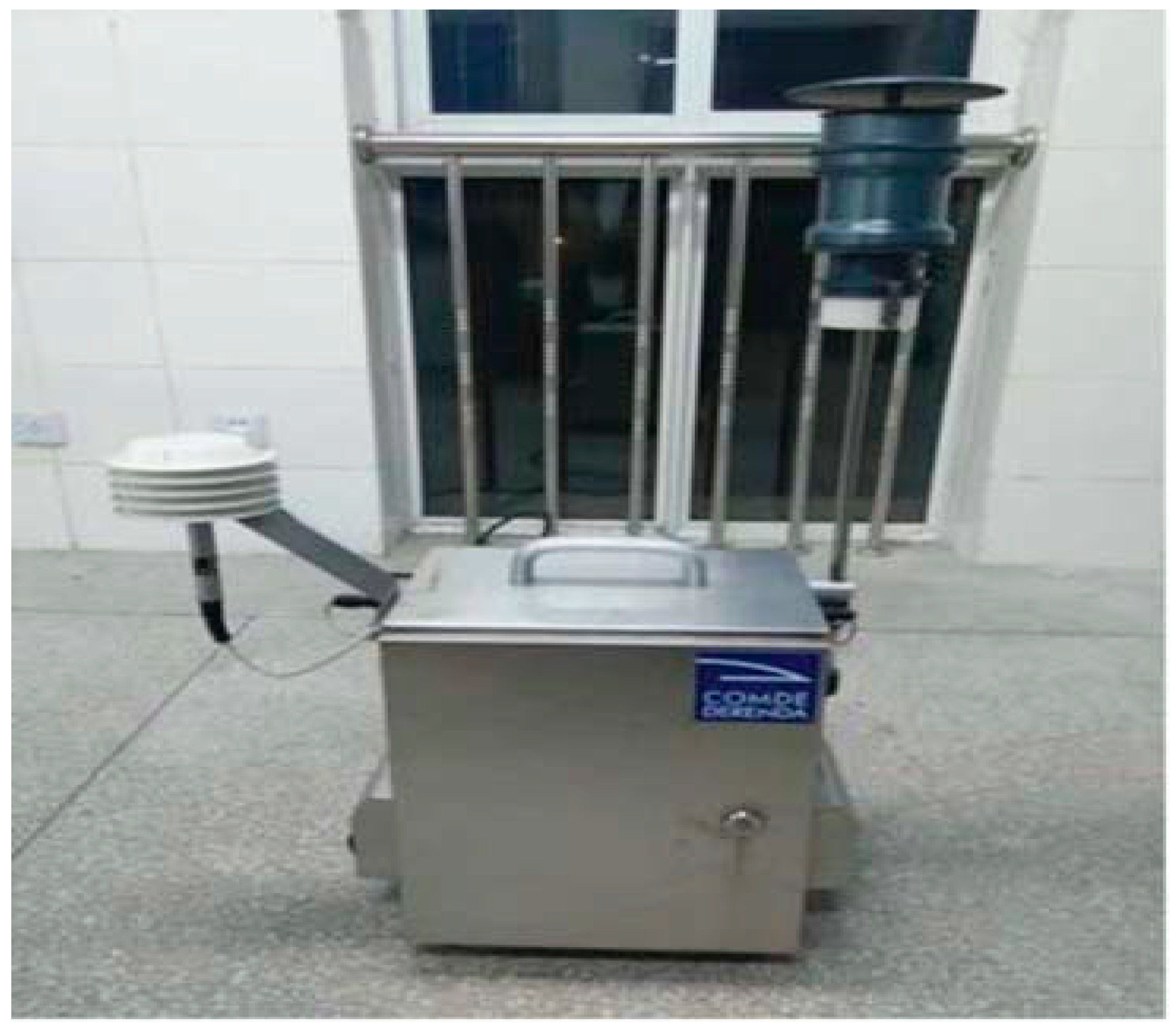 Sustainability 12 01708 g003