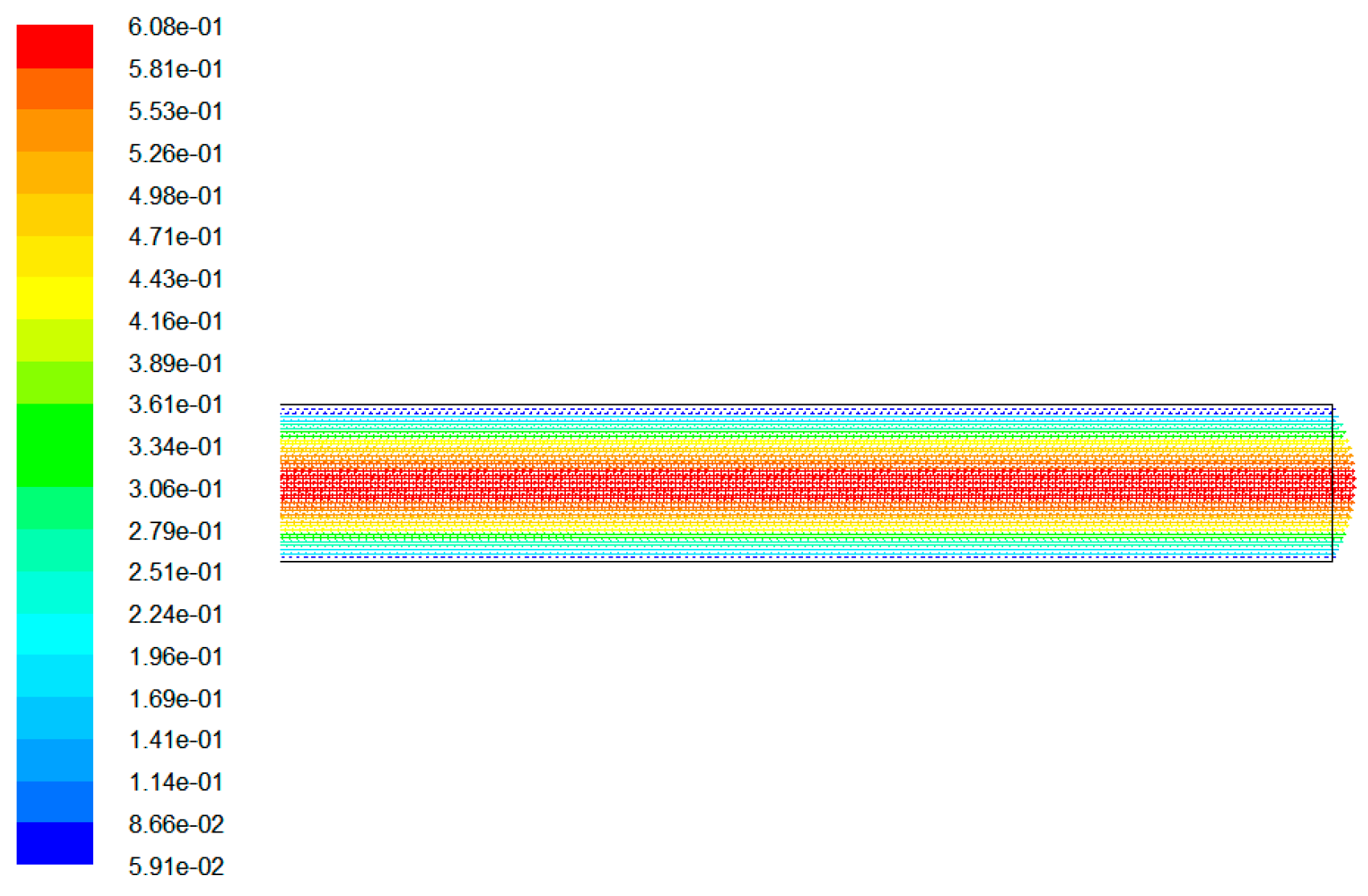 Sustainability 12 01708 g010