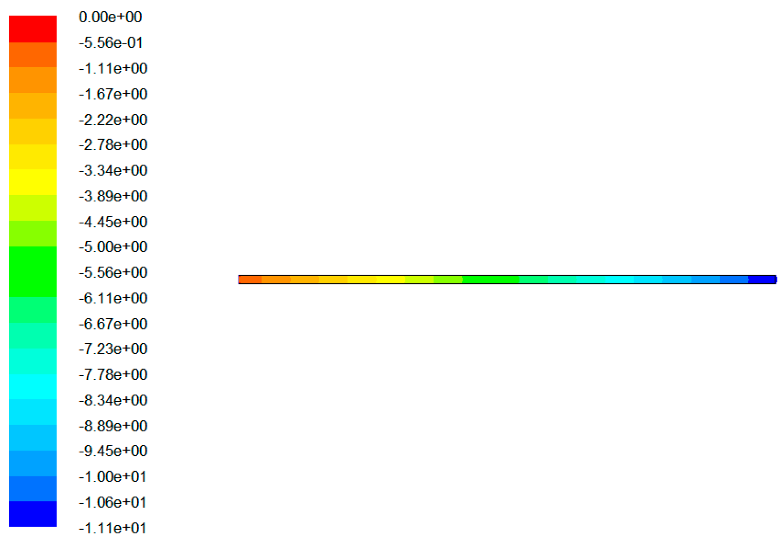 Sustainability 12 01708 g011
