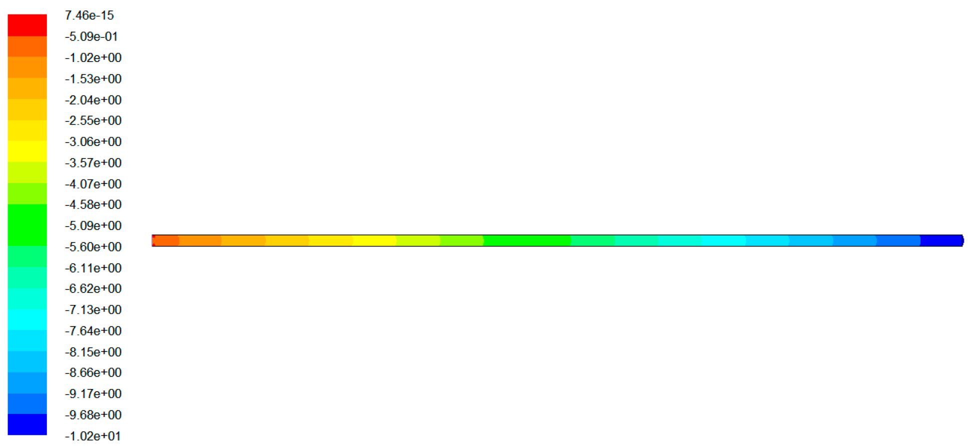 Sustainability 12 01708 g014