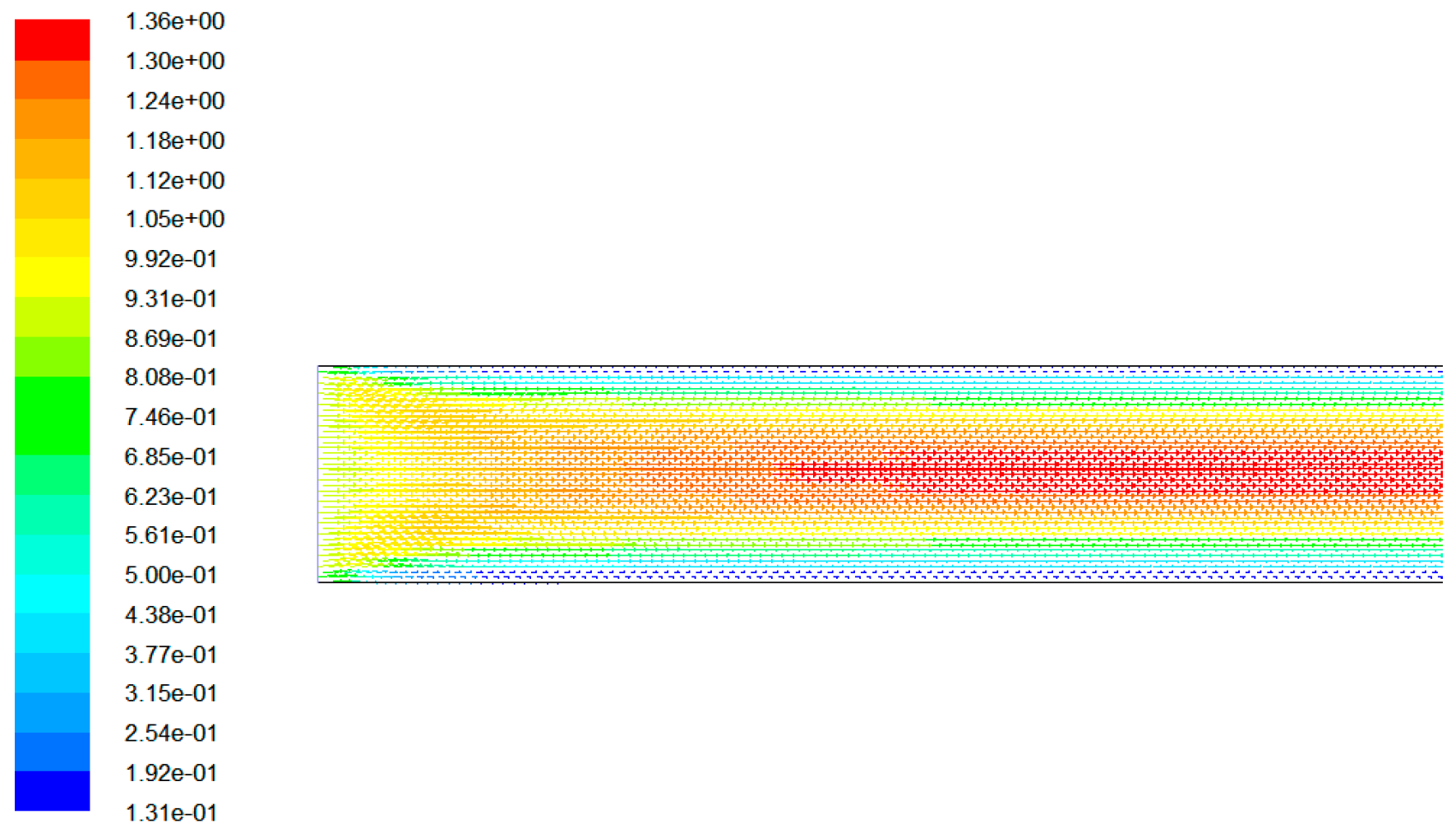 Sustainability 12 01708 g015