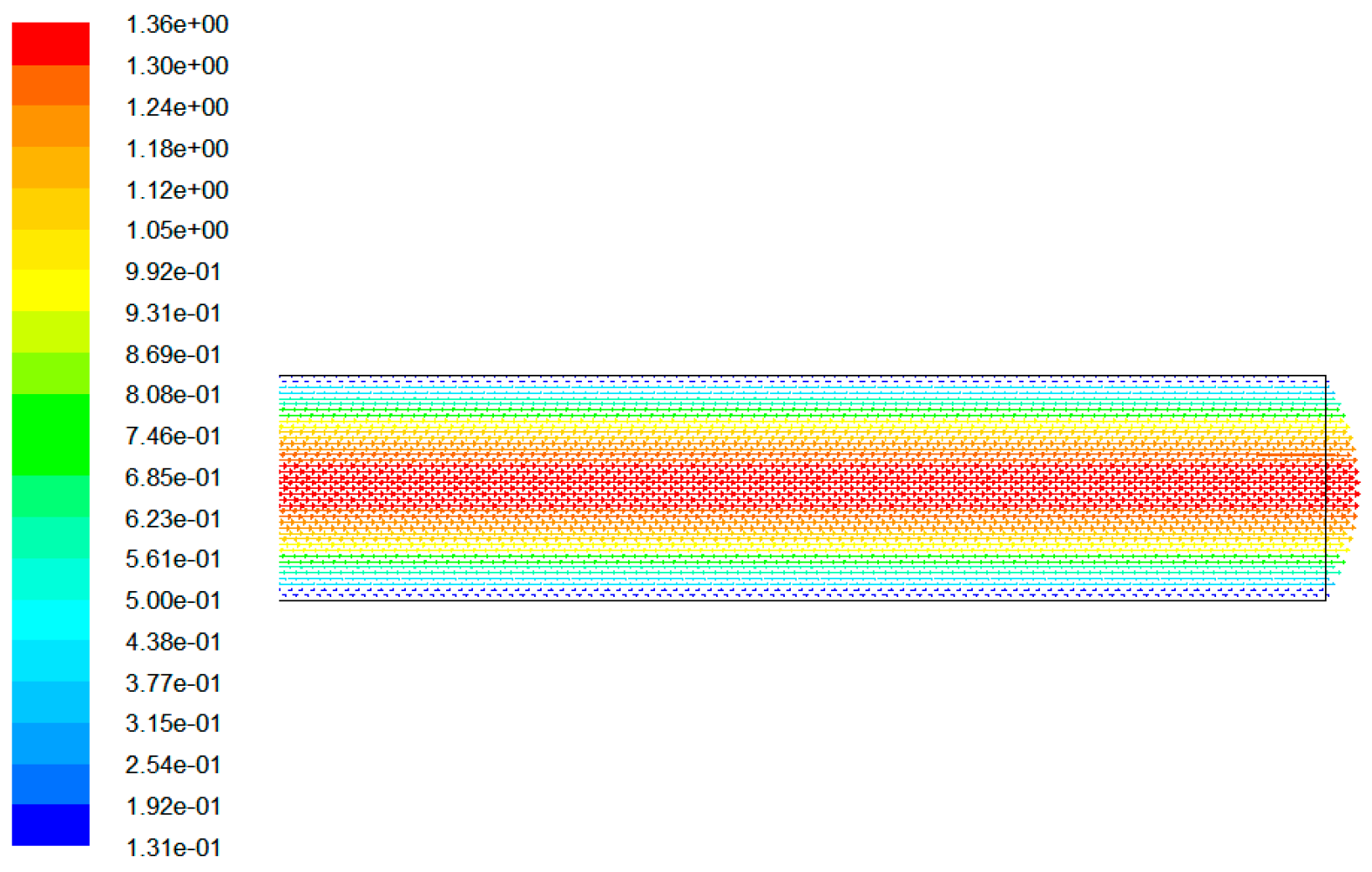 Sustainability 12 01708 g016