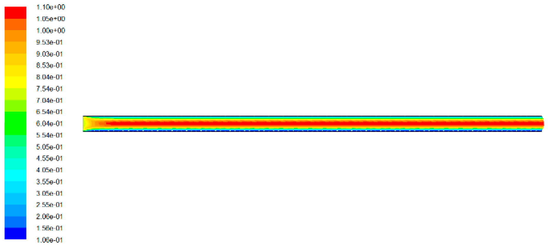 Sustainability 12 01708 g020