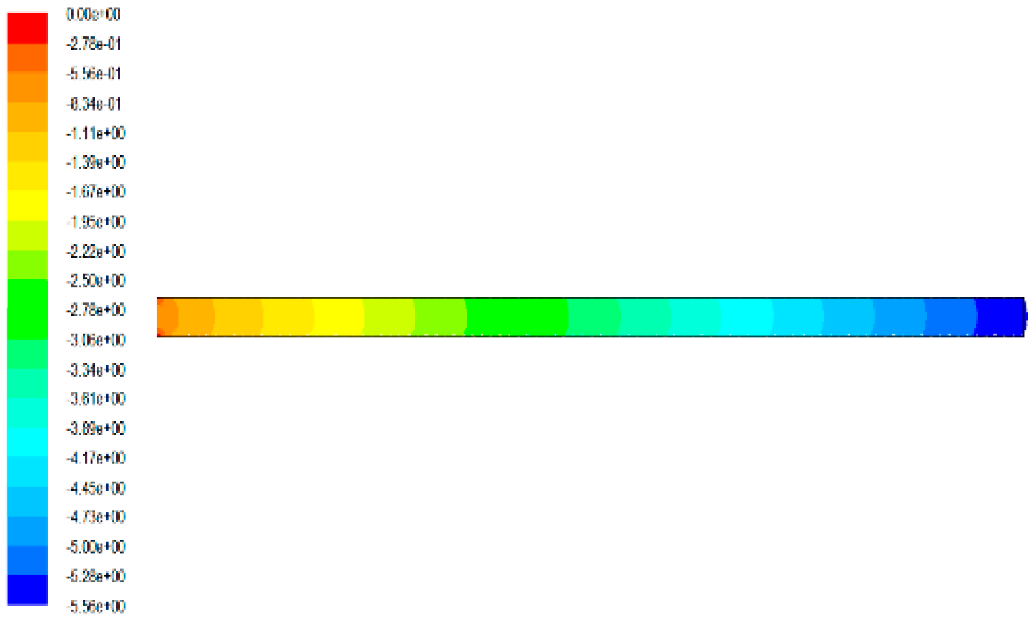 Sustainability 12 01708 g021