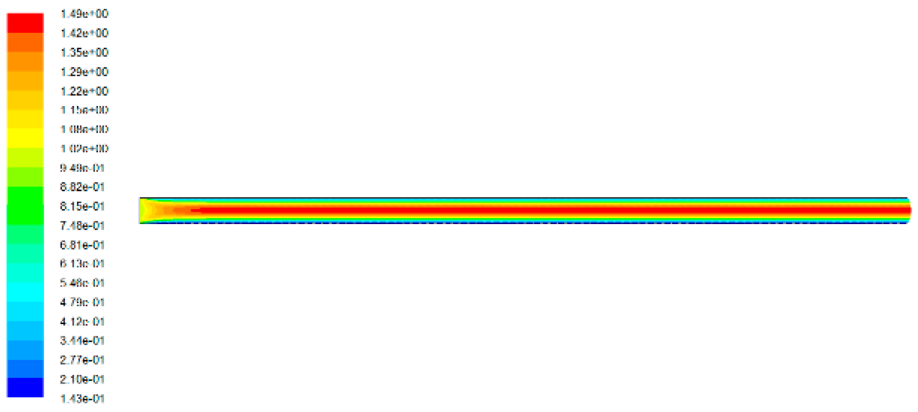 Sustainability 12 01708 g022