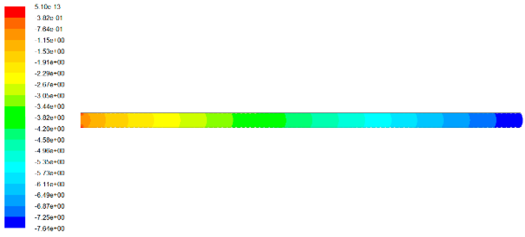 Sustainability 12 01708 g023