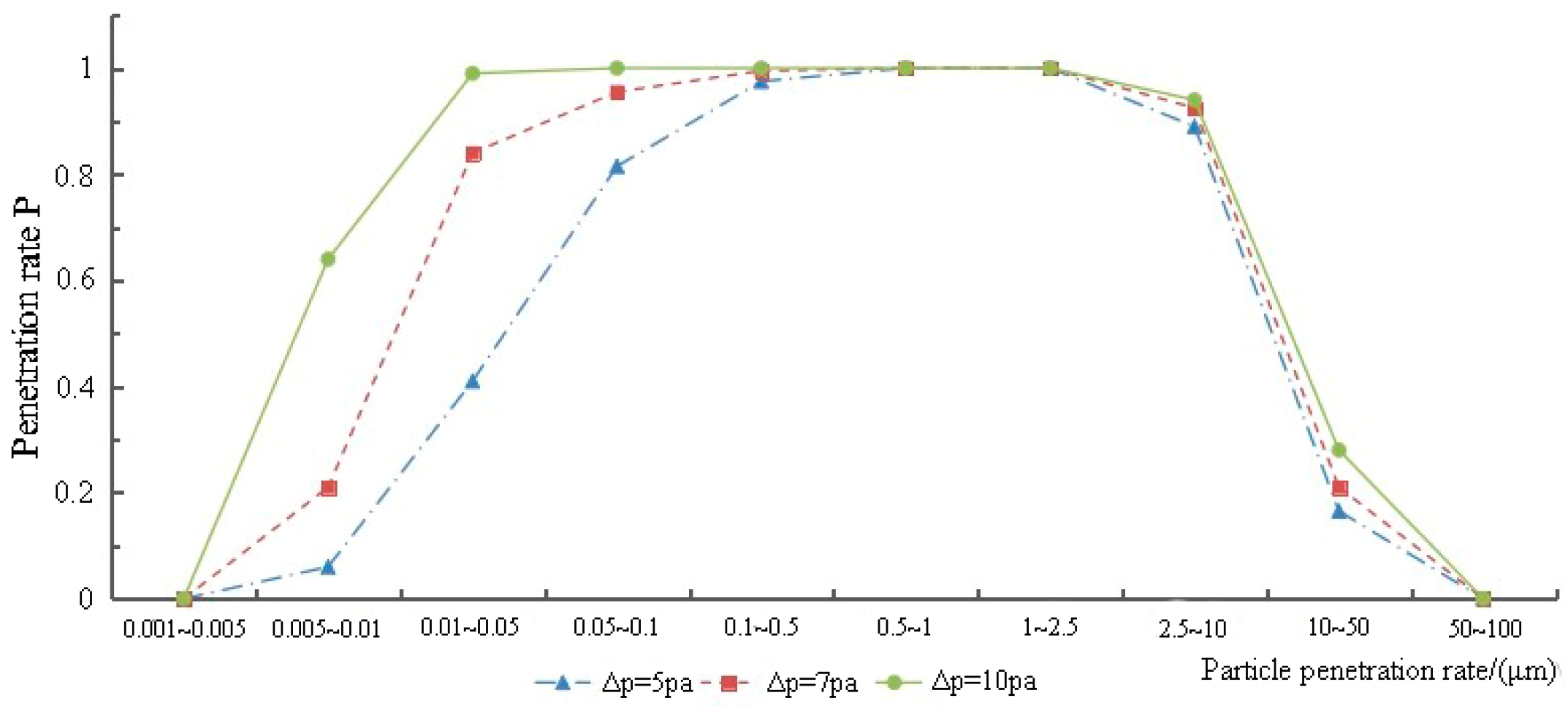 Sustainability 12 01708 g024