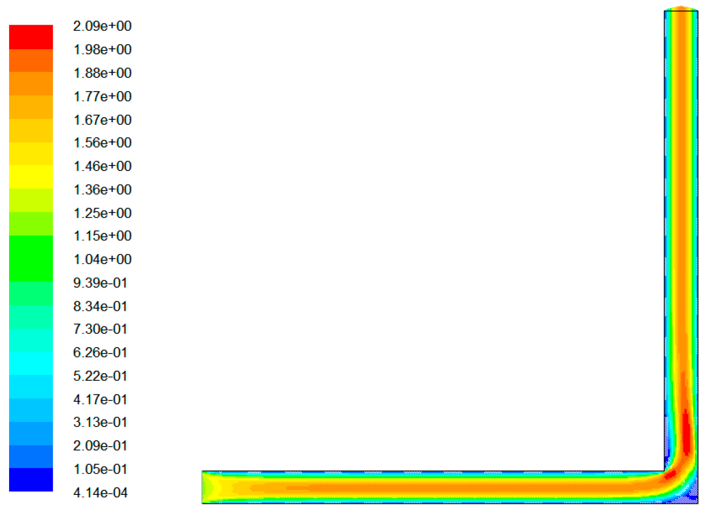 Sustainability 12 01708 g025