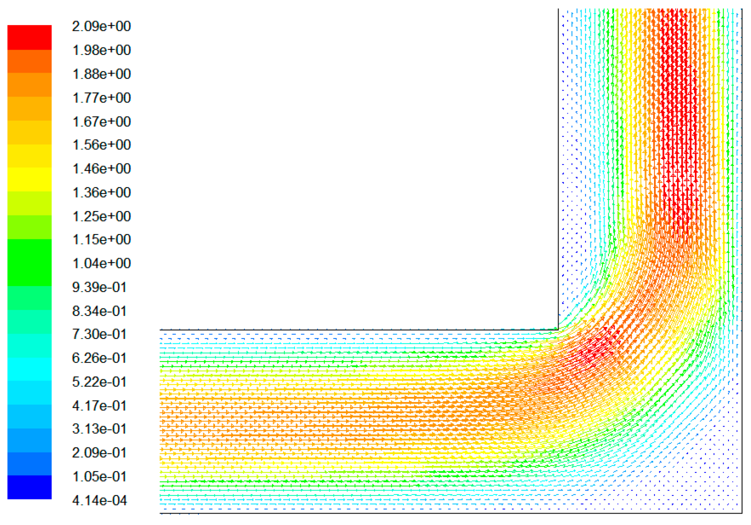 Sustainability 12 01708 g026
