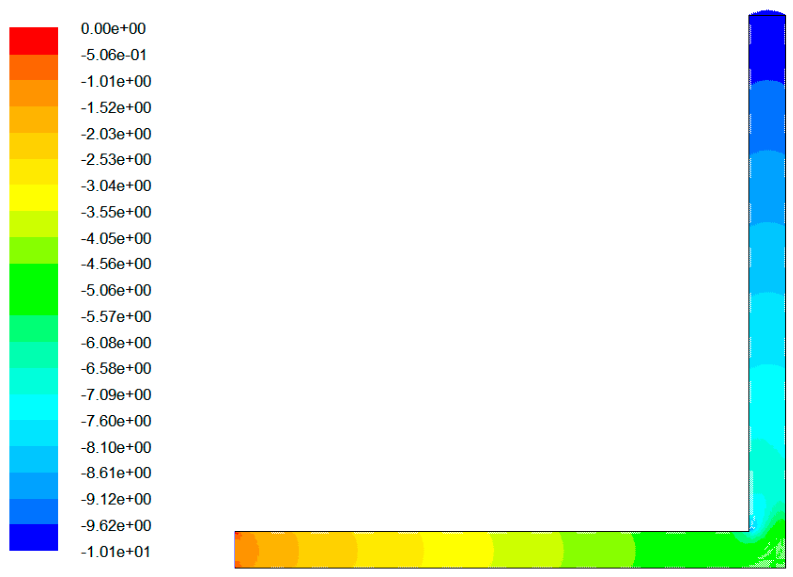 Sustainability 12 01708 g027