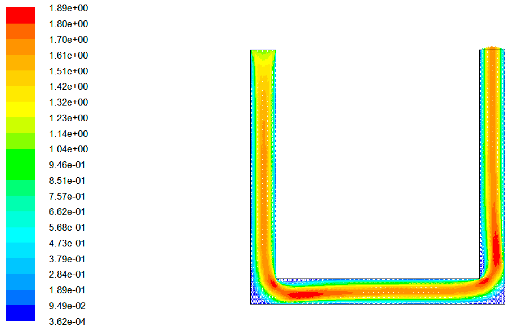 Sustainability 12 01708 g028