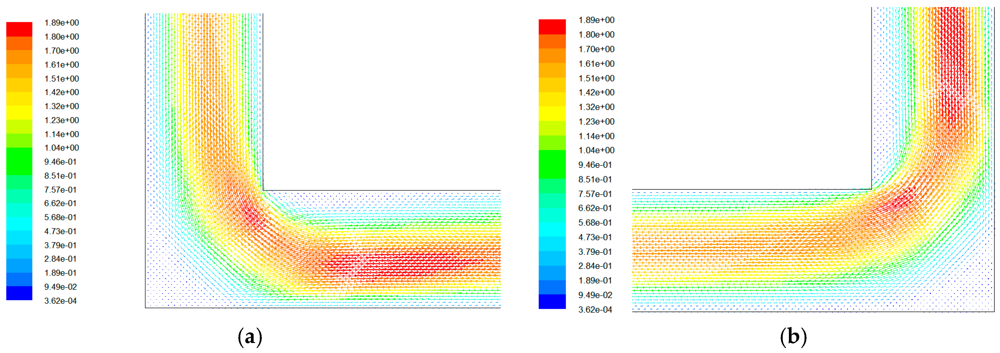 Sustainability 12 01708 g029