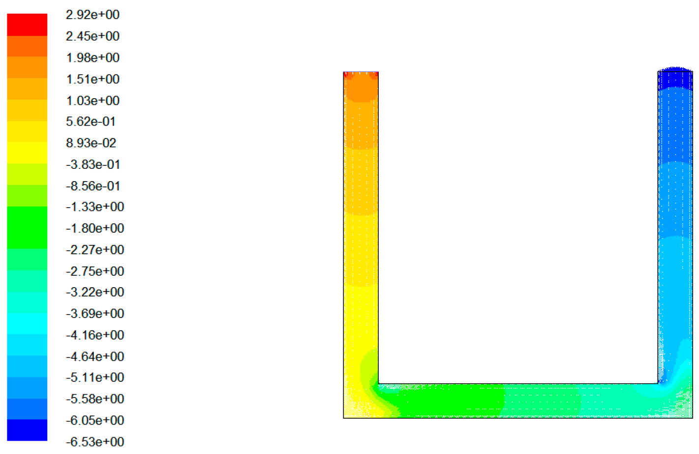 Sustainability 12 01708 g030